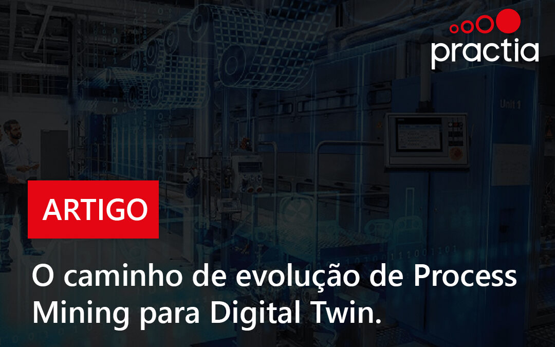 O caminho de evolução de Process Mining para Digital Twin.